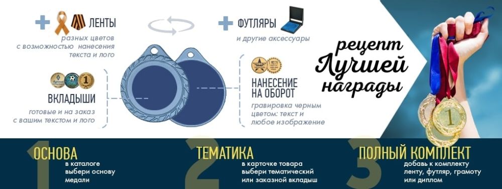 Рецепт Вашей медали