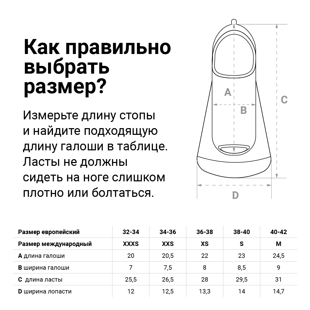 Ласты для бассейна TORRES F02, SWF022402BK, р. EU 36-38 (XS), черно-серый